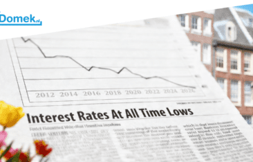 Mortgage interest rates is one of the reasons to buy property in the Netherlands.